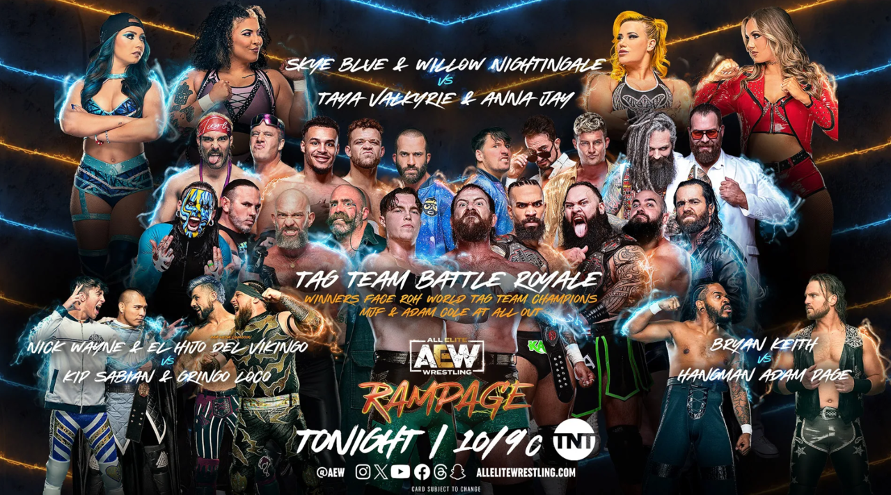 AEW Rampage 01.09.2023
