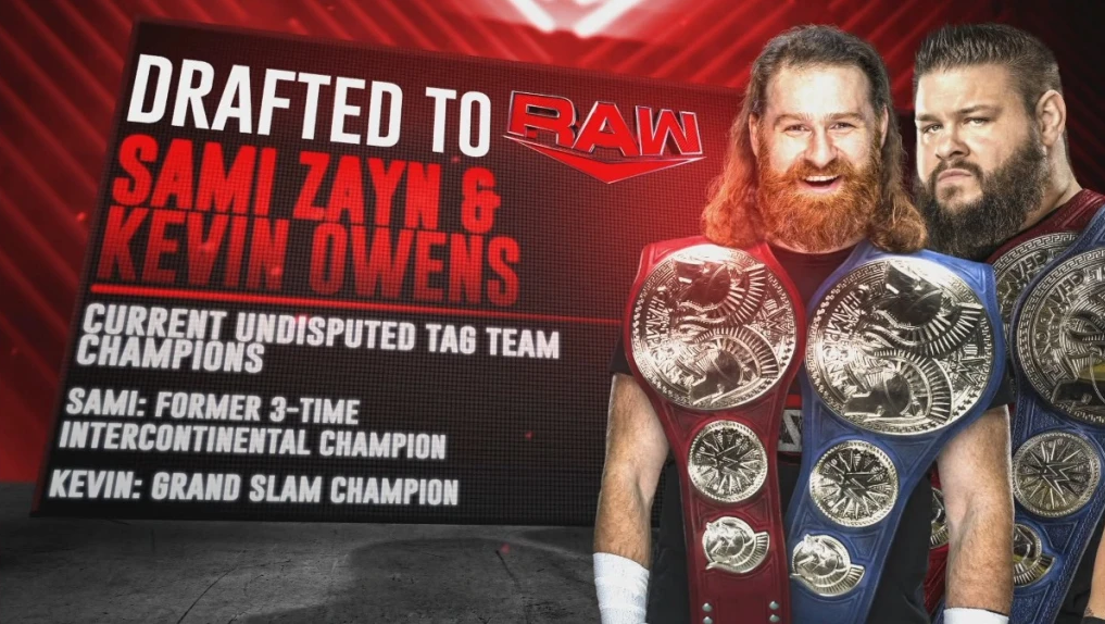 Драфт WWE 2023: Кевин Оуэнс и Сами Зейн на RAW, The Usos на SmackDown