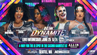 Результаты AEW Dynamite 25.06.2025