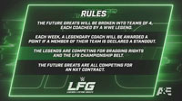Второй сезон WWE LFG: новые и возвращенные звезды