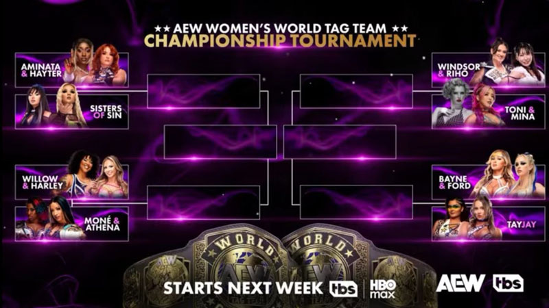 Команды и турнирная сетка турнира за командные женские титулы AEW